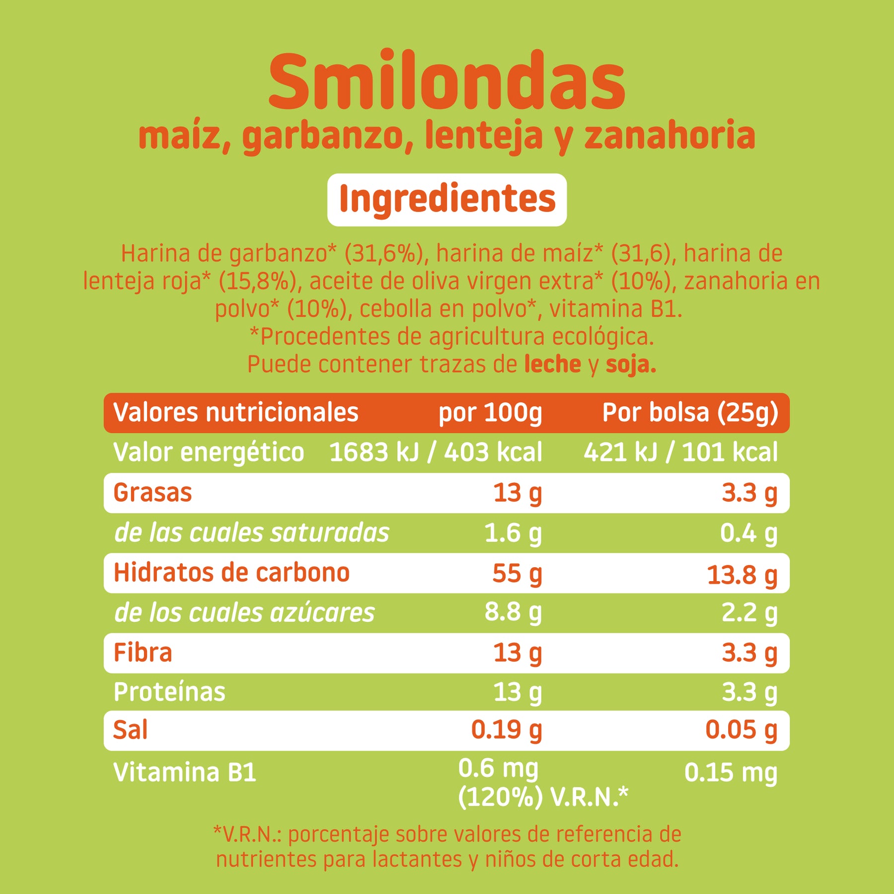 Carrot smilondas